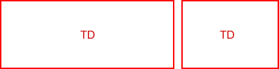 Traditional layout of a 2-column table row